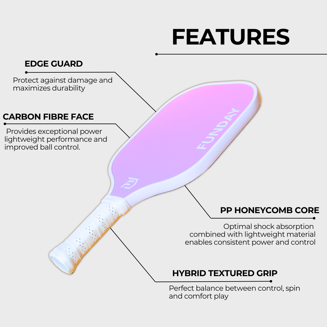 Gradient Collection Paddle